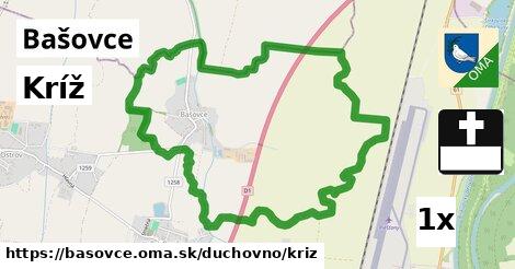 Kríž, Bašovce