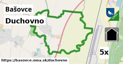 duchovno v Bašovce