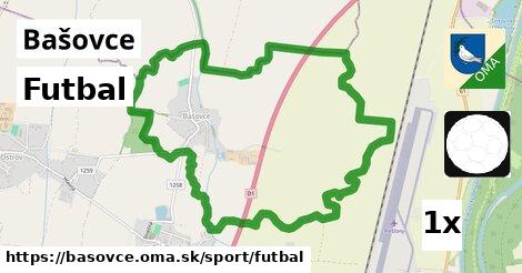 Futbal, Bašovce