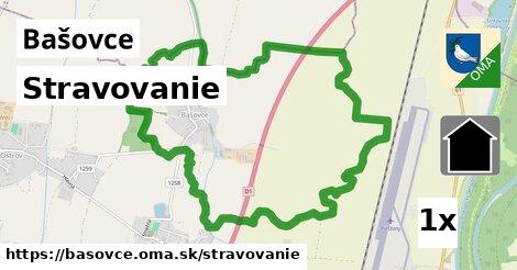 stravovanie v Bašovce