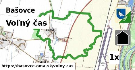 voľný čas v Bašovce