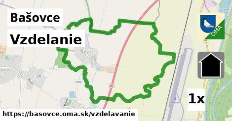 vzdelanie v Bašovce