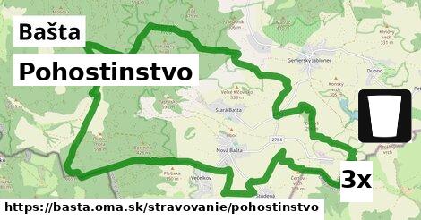 pohostinstvo v Bašta