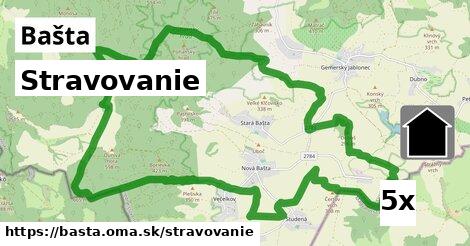 stravovanie v Bašta