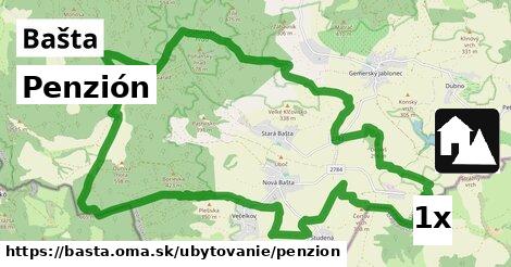 Penzión, Bašta