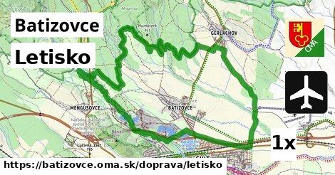 Letisko, Batizovce