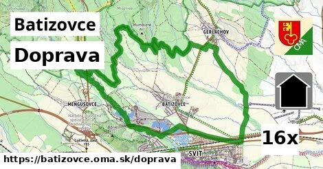 doprava v Batizovce