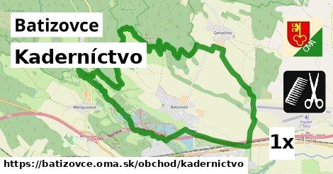 Kaderníctvo, Batizovce