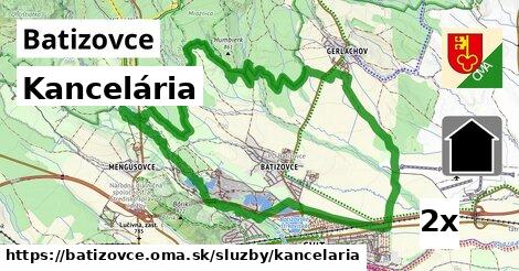 Kancelária, Batizovce