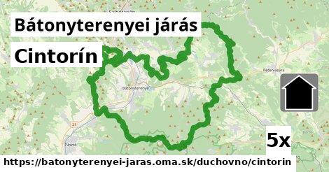 Cintorín, Bátonyterenyei járás