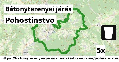 Pohostinstvo, Bátonyterenyei járás