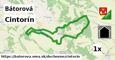 Cintorín, Bátorová