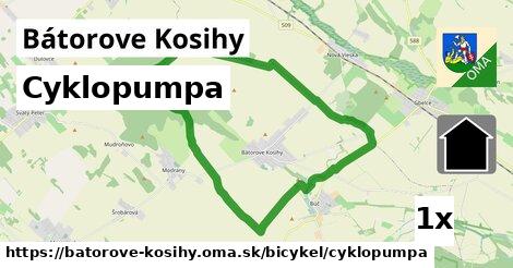 Cyklopumpa, Bátorove Kosihy