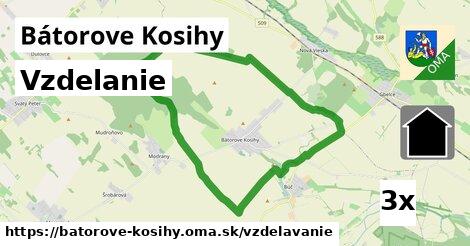 vzdelanie v Bátorove Kosihy