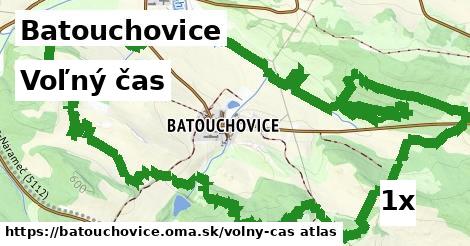 voľný čas v Batouchovice