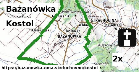 kostol v Bażanówka