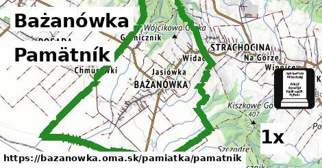 pamätník v Bażanówka