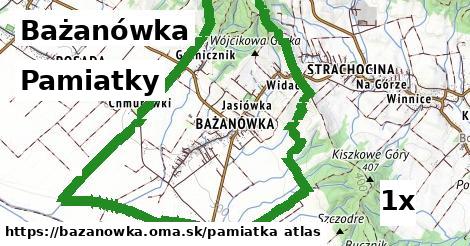 pamiatky v Bażanówka