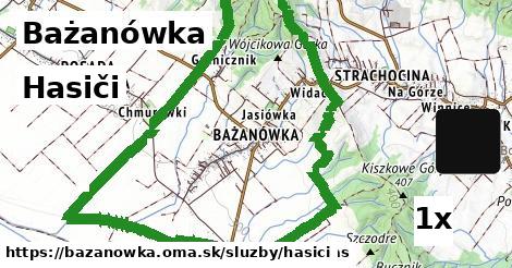 hasiči v Bażanówka