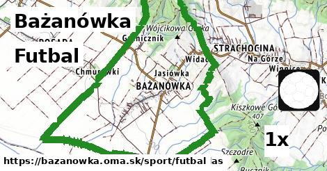 Futbal, Bażanówka