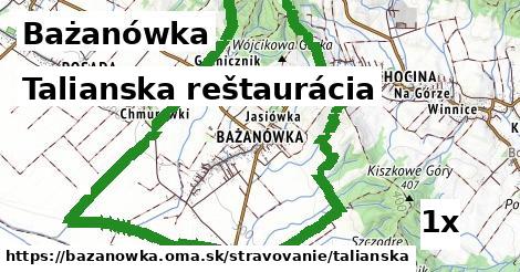 talianska reštaurácia v Bażanówka