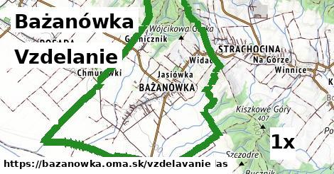 vzdelanie v Bażanówka