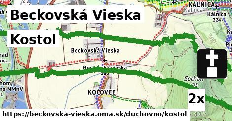 Kostol, Beckovská Vieska