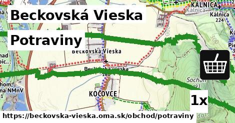 Potraviny, Beckovská Vieska