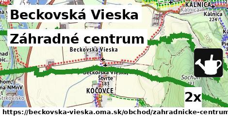 záhradné centrum v Beckovská Vieska