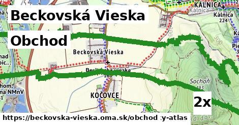 obchod v Beckovská Vieska