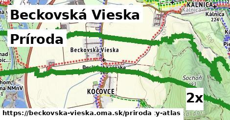 príroda v Beckovská Vieska