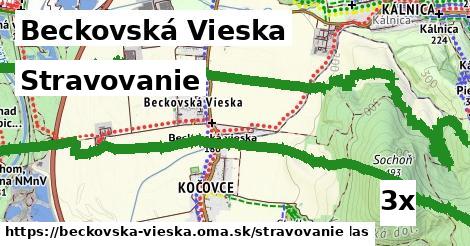 stravovanie v Beckovská Vieska