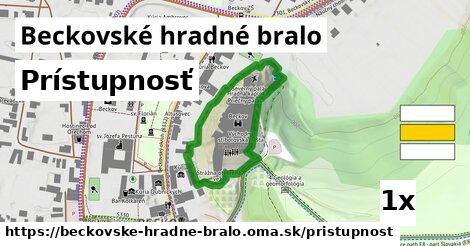 prístupnosť v Beckovské hradné bralo