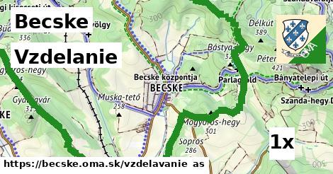 vzdelanie v Becske