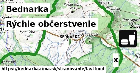 Všetky body v Bednarka