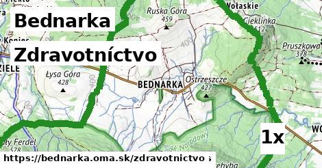 zdravotníctvo v Bednarka
