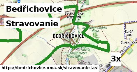 stravovanie v Bedřichovice