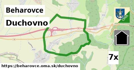 duchovno v Beharovce