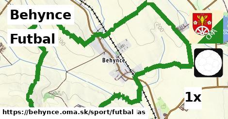 Futbal, Behynce