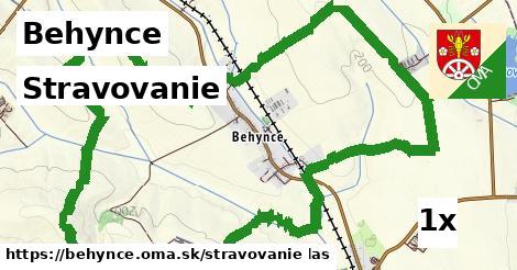 stravovanie v Behynce