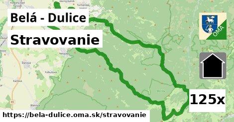 stravovanie v Belá - Dulice