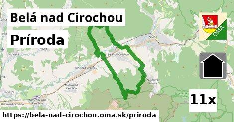 príroda v Belá nad Cirochou