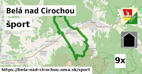 šport v Belá nad Cirochou