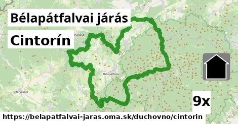 Cintorín, Bélapátfalvai járás