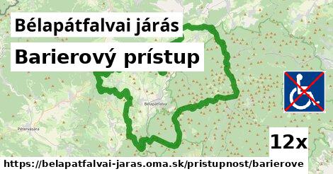 Barierový prístup, Bélapátfalvai járás