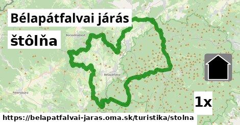 štôlňa, Bélapátfalvai járás