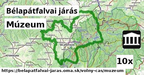 Múzeum, Bélapátfalvai járás