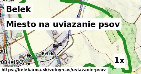 miesto na uviazanie psov v Belek