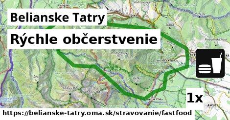 Všetky body v Belianske Tatry