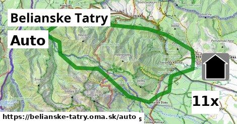 auto v Belianske Tatry